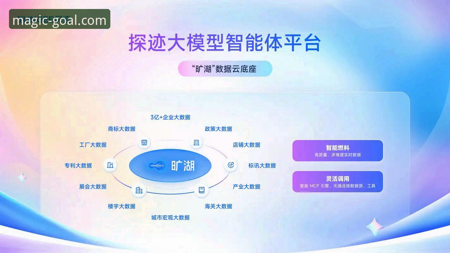 3个关键维度解析QIYIGUO入口手机版：体育娱乐生态的移动化变革